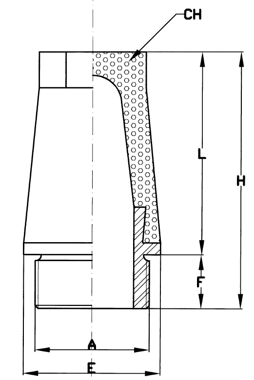 Scheda tecnica Modello SET