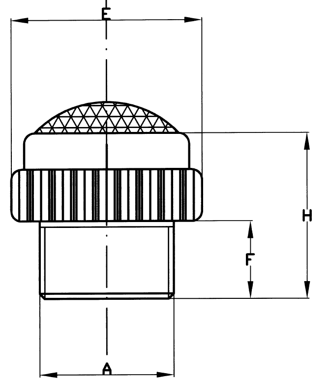 Scheda tecnica Modello SFT
